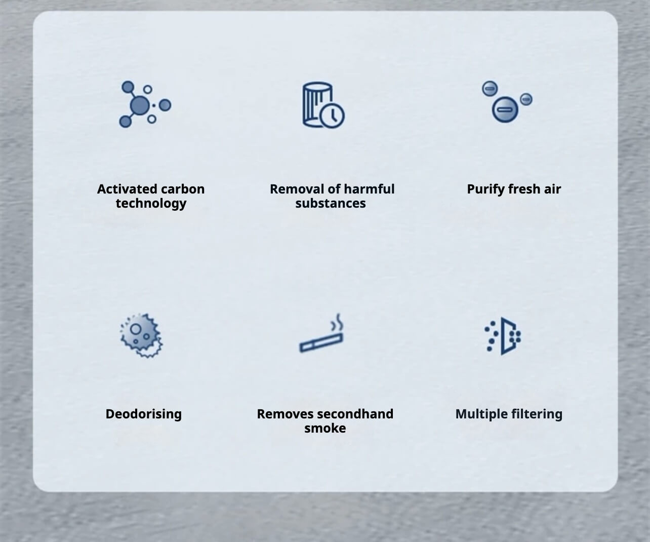Air Purifier for Pet Owners, Pollen and Air Impurities, Noise Reduction