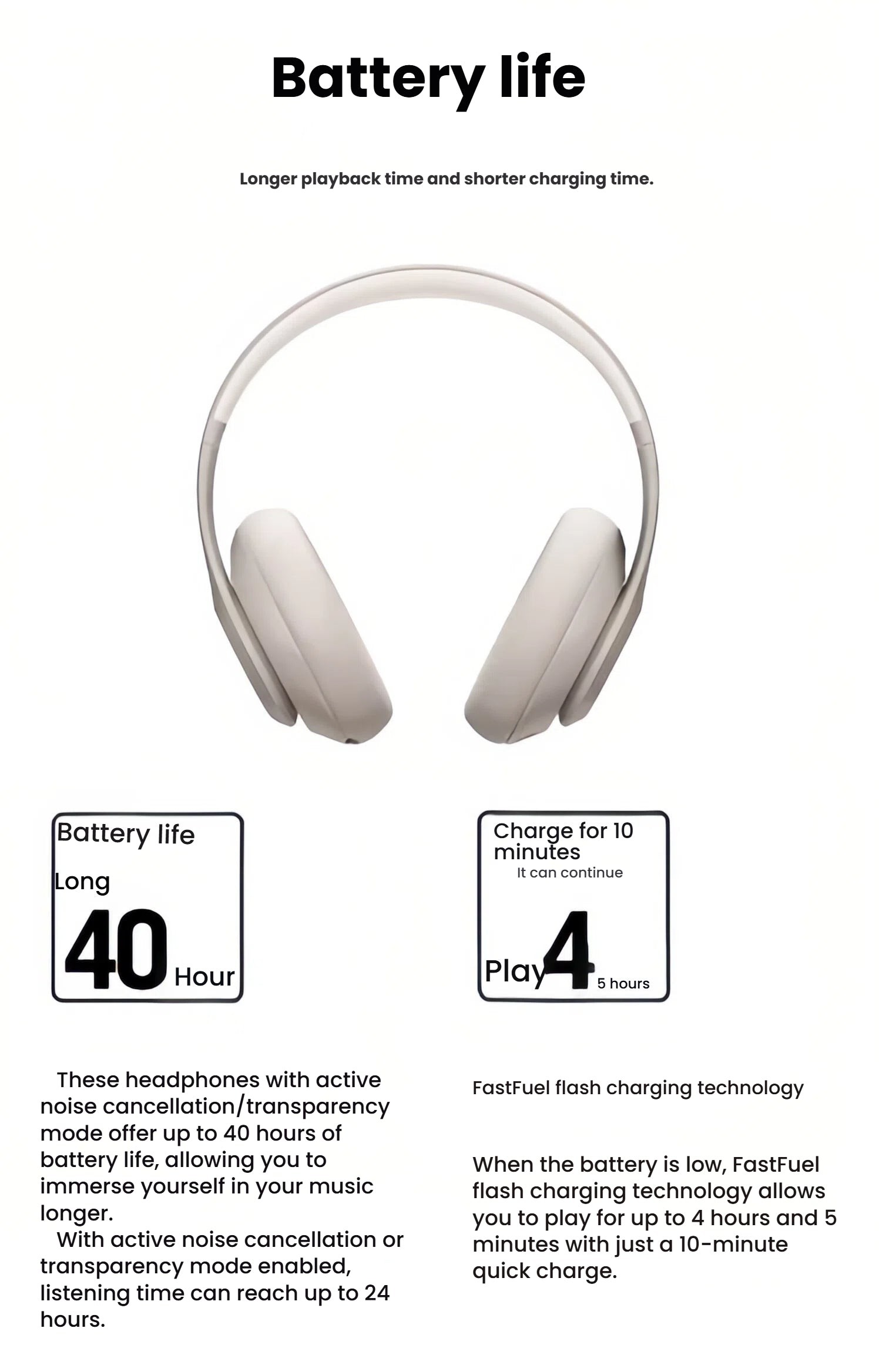 Beats Studio Pro headphones showcasing its 40-hour long battery life and Fast Fuel technology, which provides 4 hours of playback from a 10-minute charge.