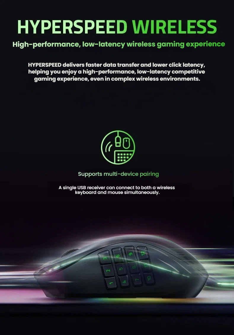 Razer Naga V2 Pro top view with Razer Chroma RGB lighting
