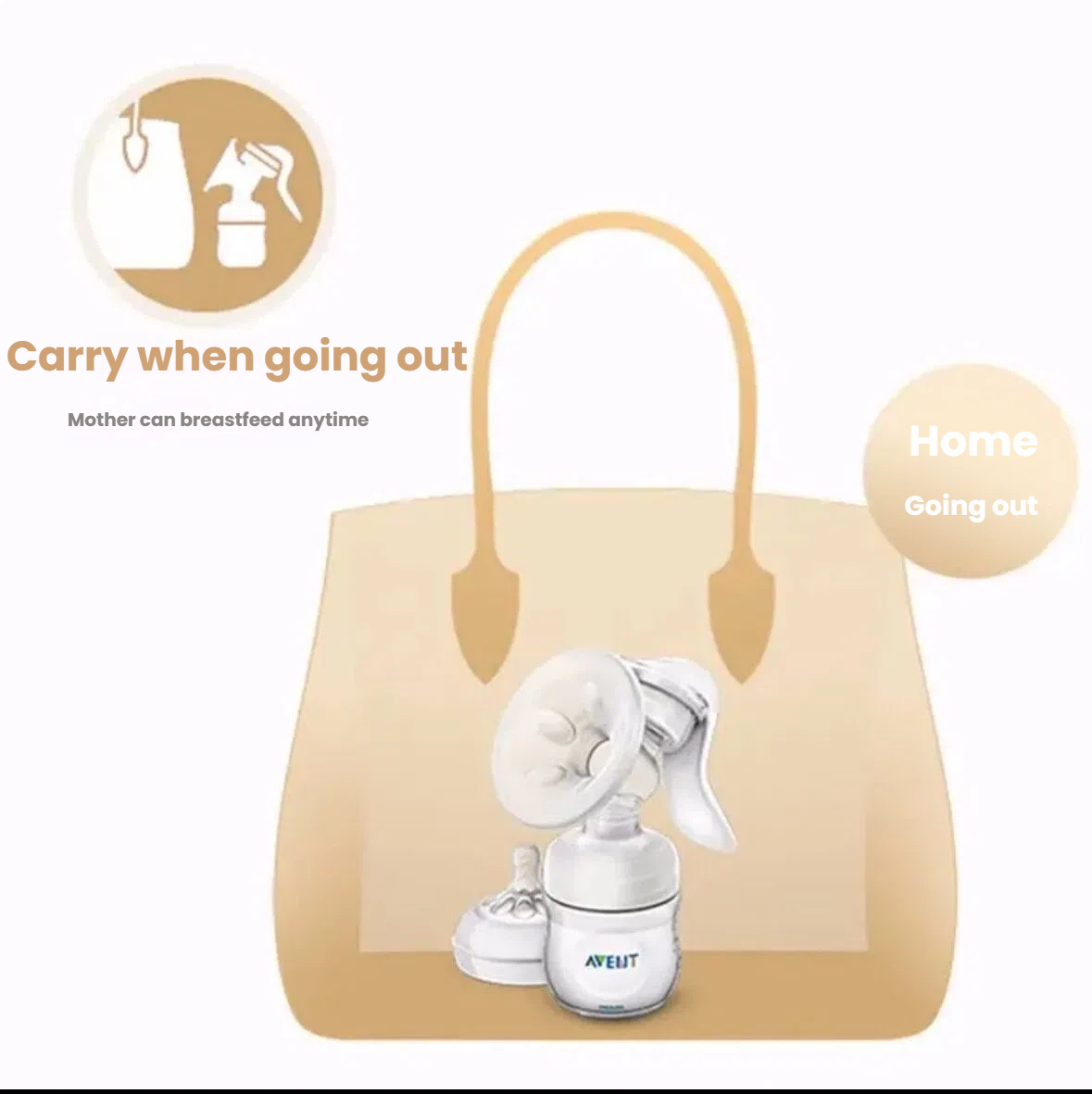 Philips Avent Manual Breast Pump — size and portability reference