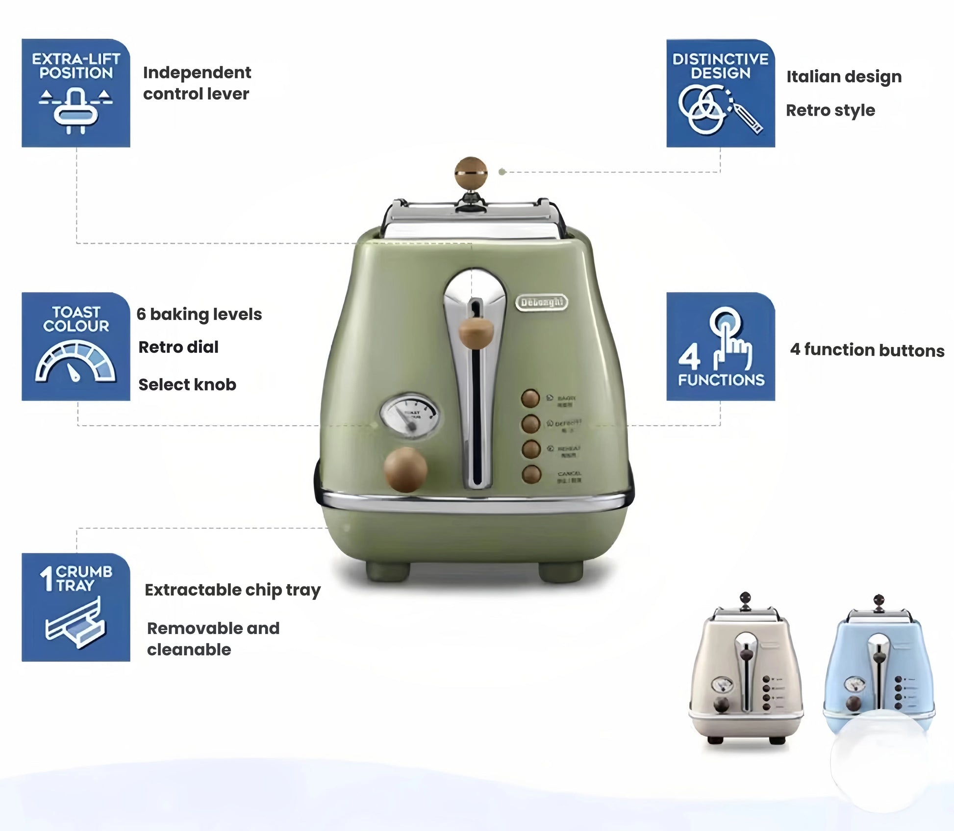 A summary of the De'Longhi Icona Vintage toaster's key features, including the extra-lift position, 6 toast colour levels, removable crumb tray, and retro Italian design.