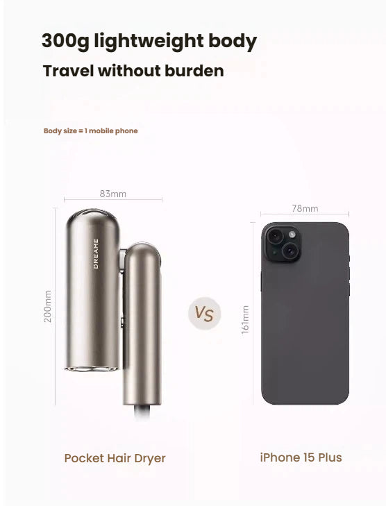 A size and weight comparison showing that the Dreame Pocket hair dryer has a 300g lightweight body, making it as portable as a mobile phone for travel without burden