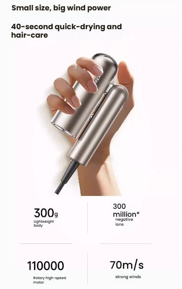 n infographic summarizing the key performance statistics of the Dreame Pocket hair dryer: 300g lightweight body, 300 million negative ions, 110,000 RPM motor, and 70 m/s wind speed.