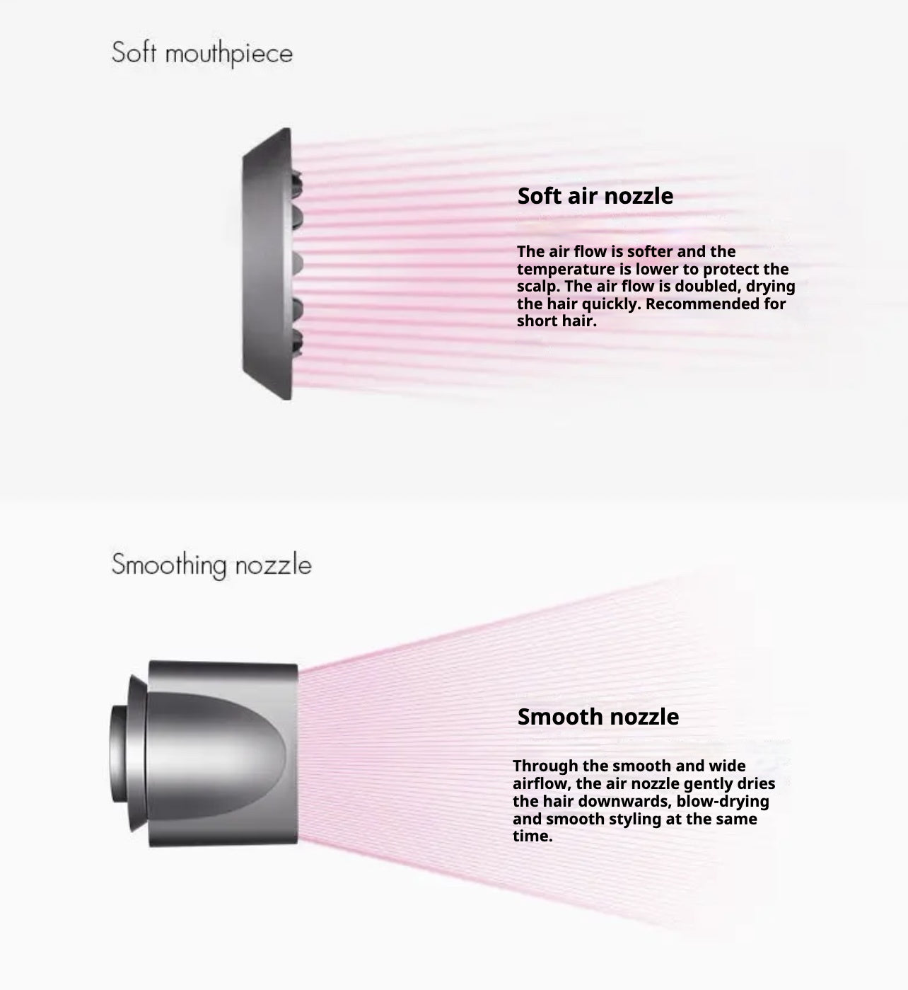 Image of a modern hair dryer with a unique hollow circular design at the front and a sleek matte finish. The front view shows the nozzle with a pink ring, while the side view highlights the cylindrical, compact shape. The dryer features multiple buttons and controls on the handle, with visible internal components, suggesting advanced technology for drying efficiency