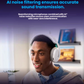 Logitech G325 AI-powered beamforming built-in microphone illustration