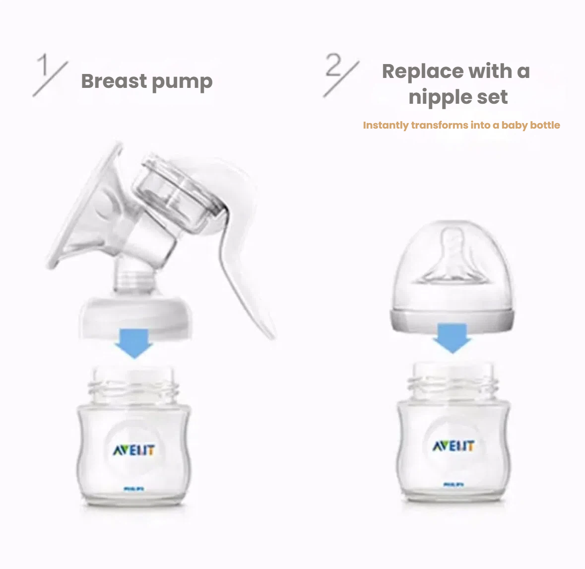 Philips Avent Manual Breast Pump — ergonomic handle and grip detail