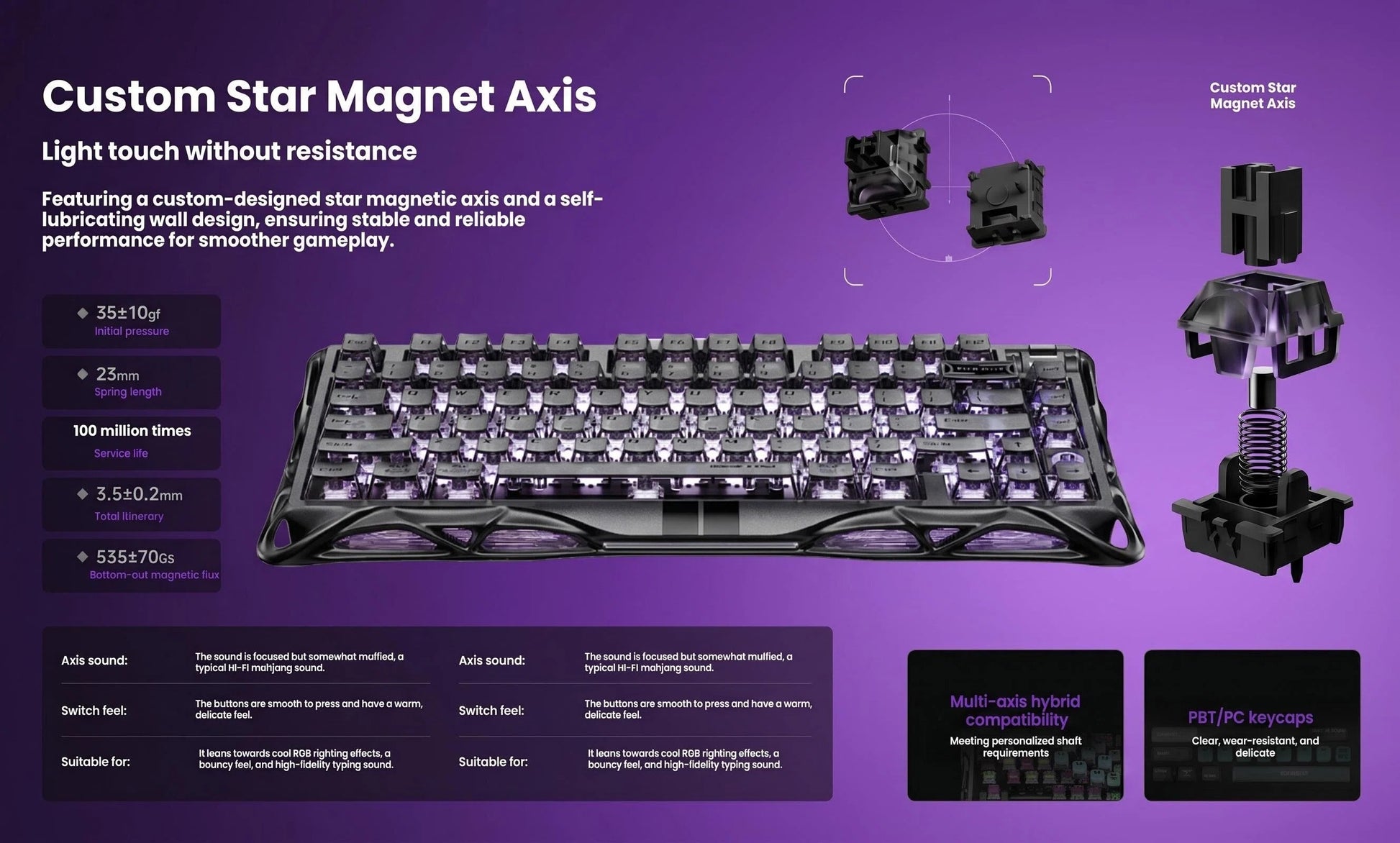 GravaStar Mercury V75 HE hot-swappable switch sockets with extra HE switches