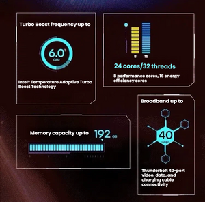 Intel Core i9-14900K processor product image