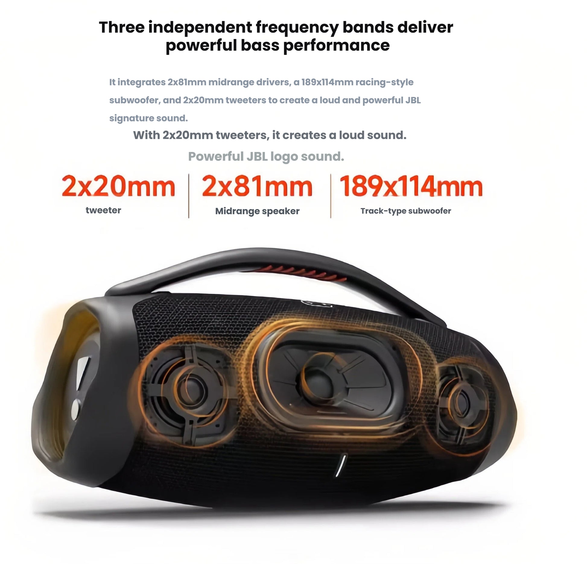 A technical diagram of the JBL Boombox 3 showing its powerful 3-way speaker system, including the tweeters, midrange drivers, and track-type subwoofer for powerful bass.