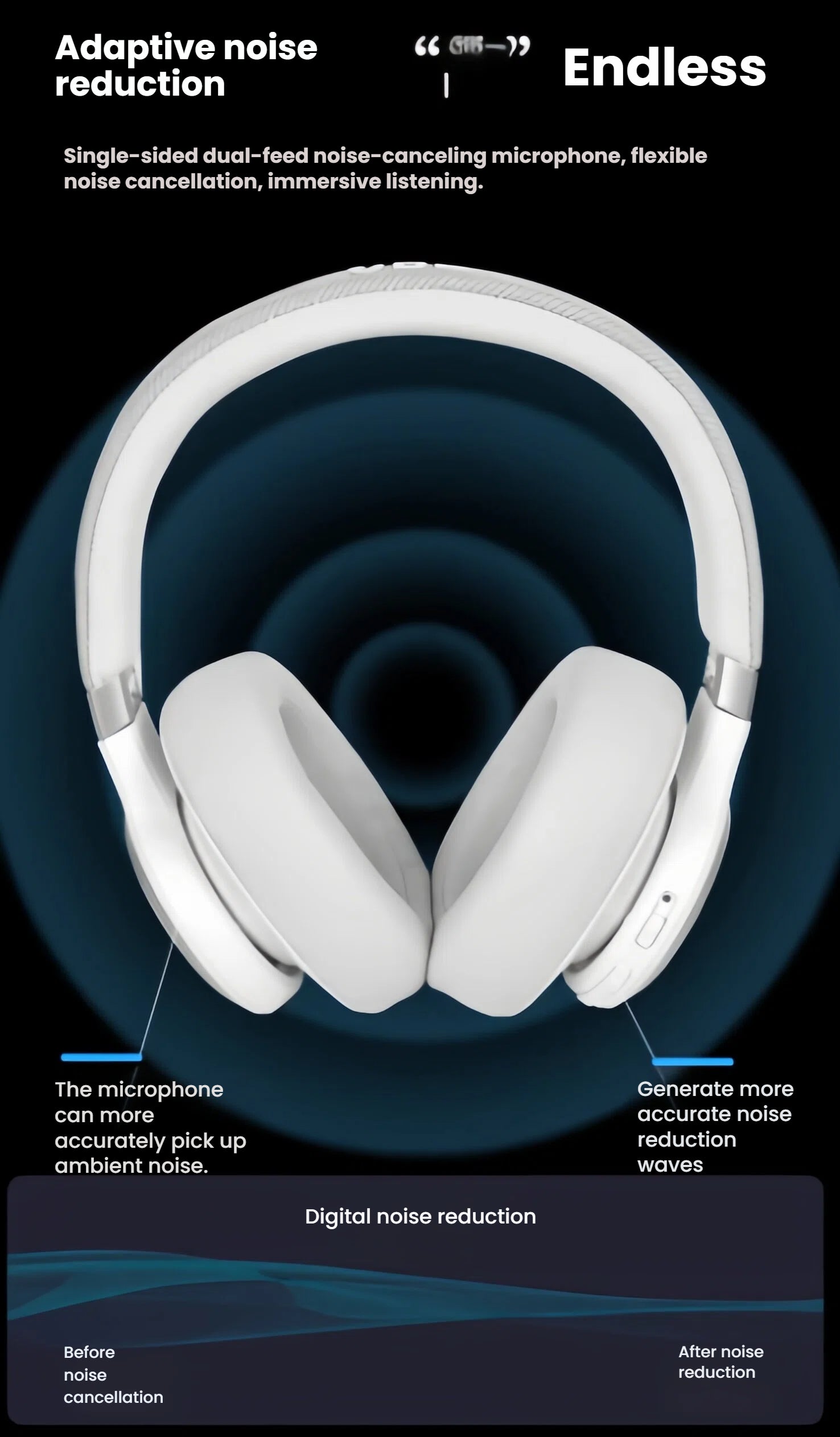 A diagram of the white JBL Live 770NC headphones explaining how the adaptive noise reduction microphones accurately cancel ambient noise for an immersive listening experience.