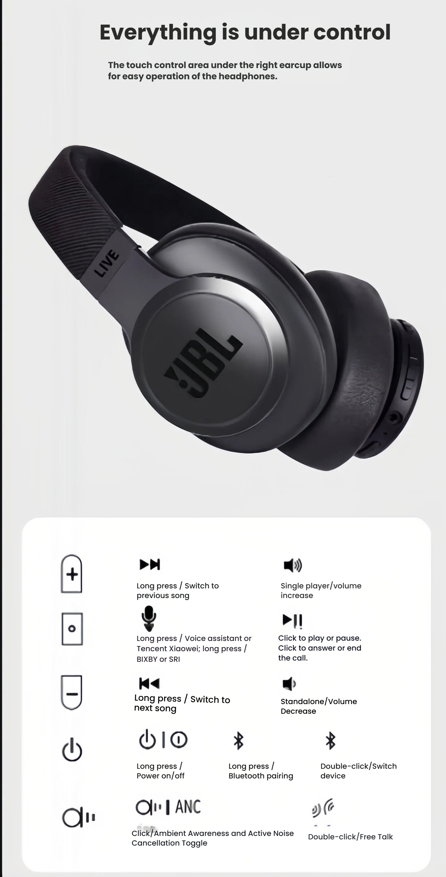 A detailed guide to the easy-to-use touch controls and buttons on the JBL Live 770NC earcup for managing music, calls, volume, and ANC.