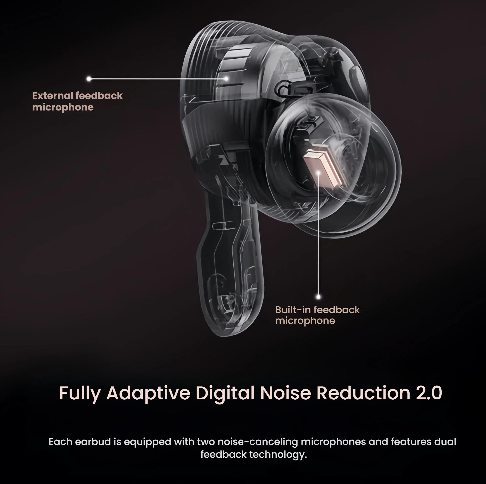 A diagram illustrating the Fully Adaptive Digital Noise Reduction 2.0 technology in the JBL Tour Pro 3, showing the external and built-in feedback microphones in each earbud.