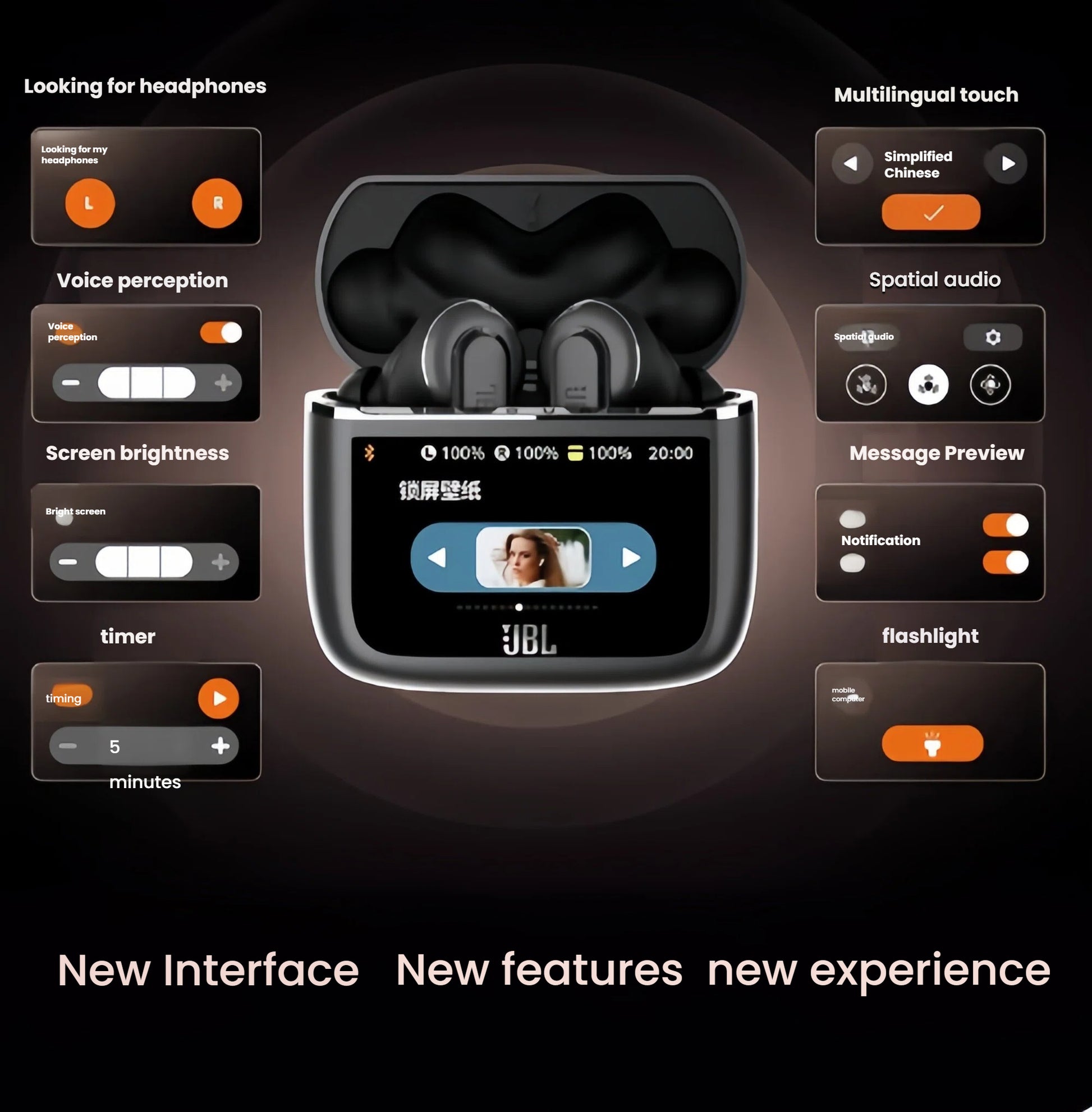 An infographic showcasing the new interface and features of the JBL Tour Pro 3 smart case, including controls for spatial audio, message previews, timers, and more.