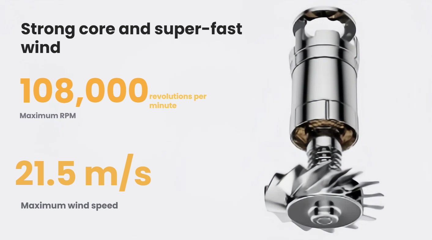 A technical diagram of the Laifen SE 2's strong core motor, which has a maximum speed of 108,000 RPM and a maximum wind speed of 21.5 m/s for super-fast drying.