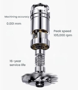  A technical diagram of the Laifen SE's high-performance brushless motor, detailing its 105,000 RPM peak speed and long service life.