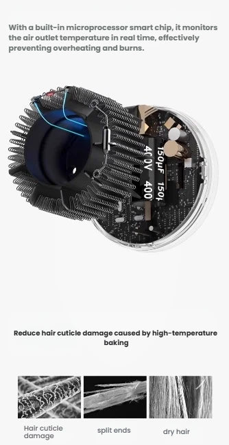 A diagram of the Laifen SE's internal microprocessor smart chip, which monitors temperature in real-time to prevent overheating and reduce hair cuticle damage.