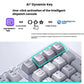 Infographic explaining the AI Dynamic Key feature on the Logitech Alto Keys K98M keyboard, which allows for one-click activation of intelligent AI tools via the Logi Options+ app.