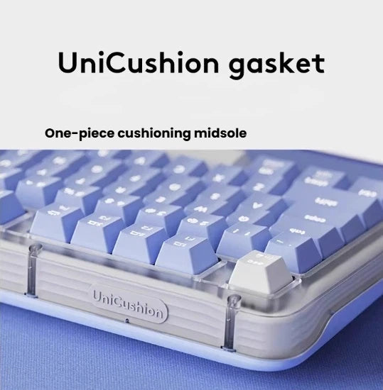 Infographic detailing the UniCushion gasket feature of the Logitech Alto Keys K98M keyboard, which provides a one-piece cushioning midsole for a comfortable typing experience.