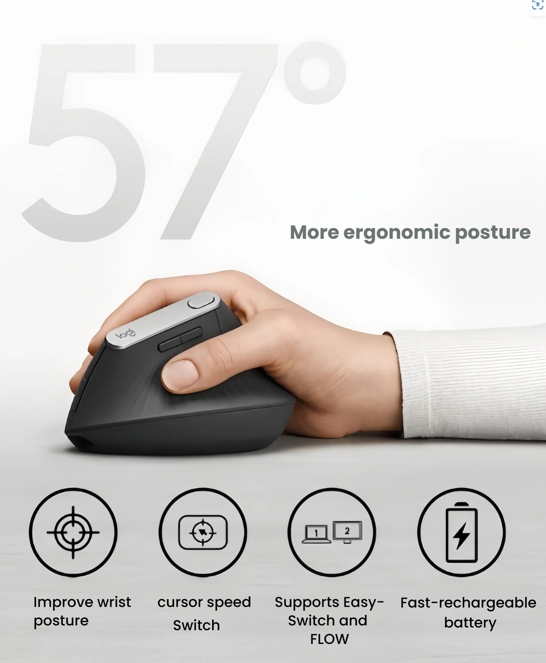 Infographic highlighting the key features of the Logitech MX Vertical mouse, including its 57-degree ergonomic angle, cursor speed switch, Easy-Switch/FLOW support, and fast-rechargeable battery.