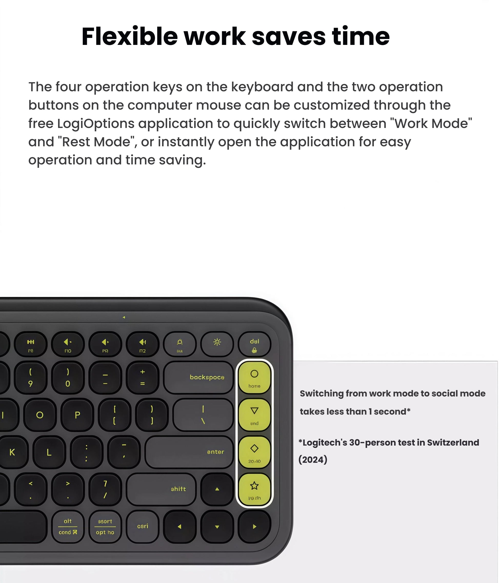 Close-up of the programmable action keys on the Logitech POP Icon Keys, highlighting the ability to switch between work and social modes using the LogiOptions app.