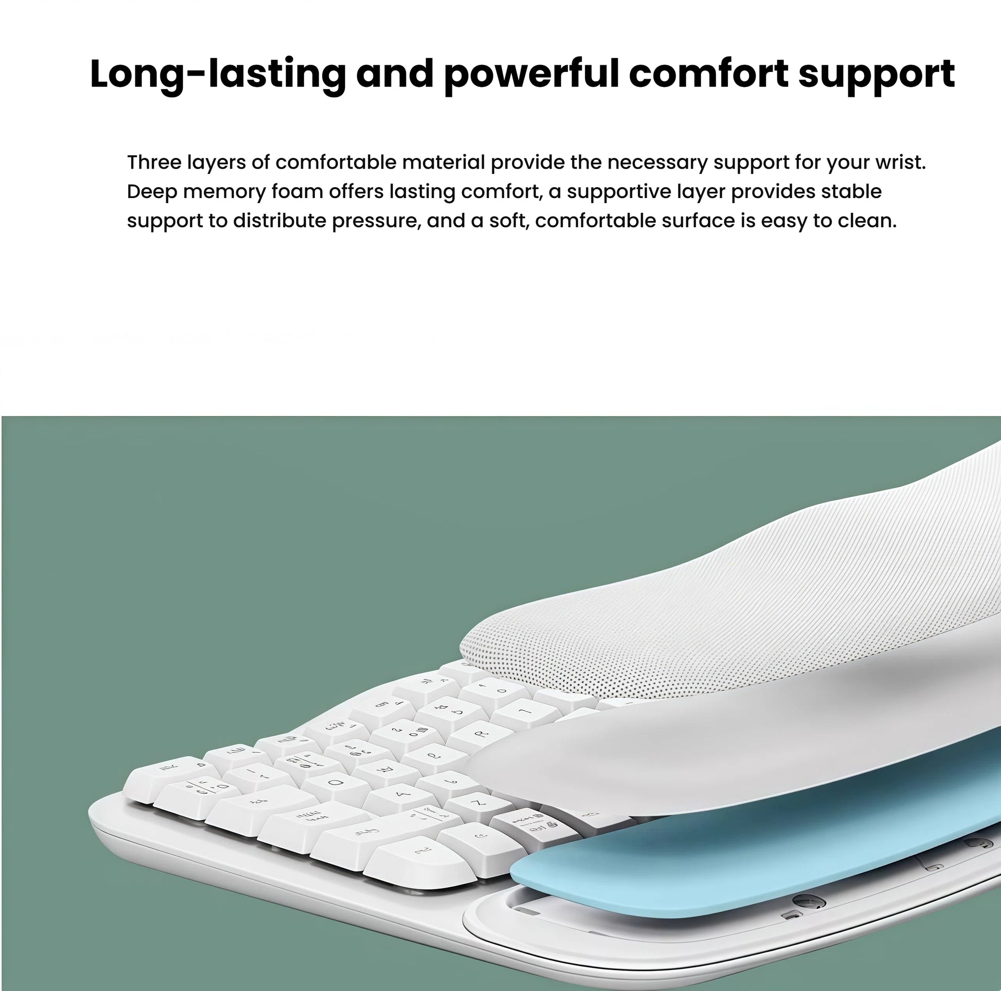 Diagram showing the internal structure of the Logitech Wave Keys palm rest, featuring three layers of memory foam and support material for lasting wrist comfort.