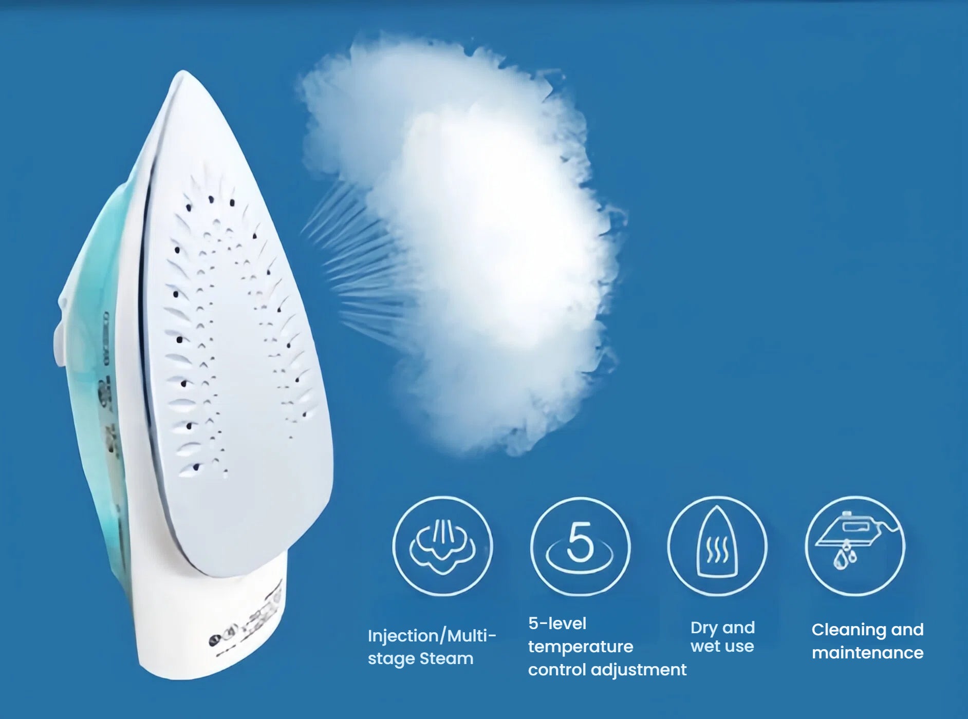 An overview of the Panasonic steam iron's key features, including multi-stage steam, 5-level temperature control, and dual-use for both dry and wet ironing.