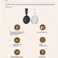 An infographic detailing the key features of the Sennheiser Accentum Plus headphones, such as the 37mm driver, 50-hour battery, adaptive noise reduction, and excellent sound pickup.