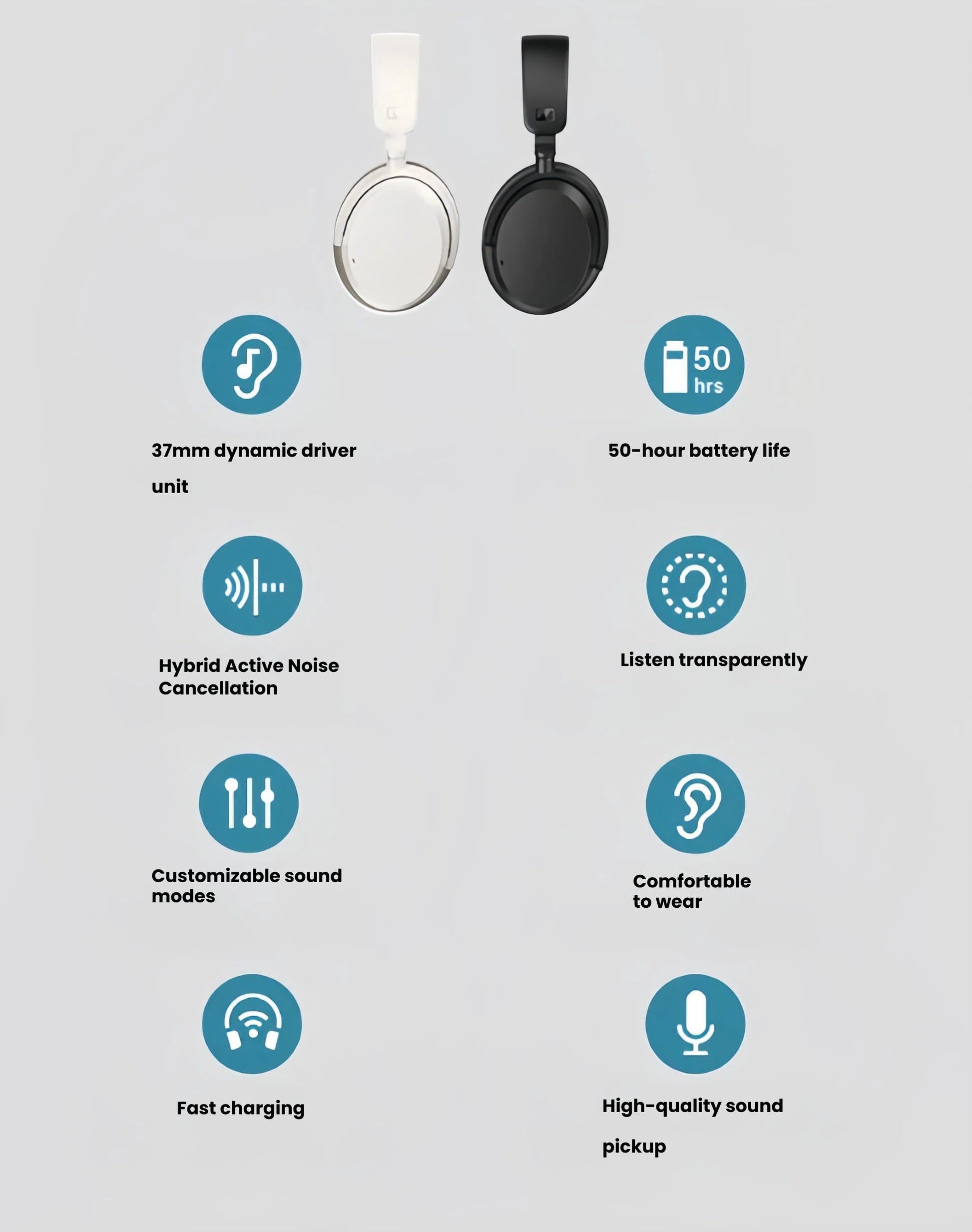 An infographic summarizing the key features of the Sennheiser ACCENTUM Wireless headphones, including the 37mm driver, 50-hour battery, Hybrid Active Noise Cancellation, and customizable sound.