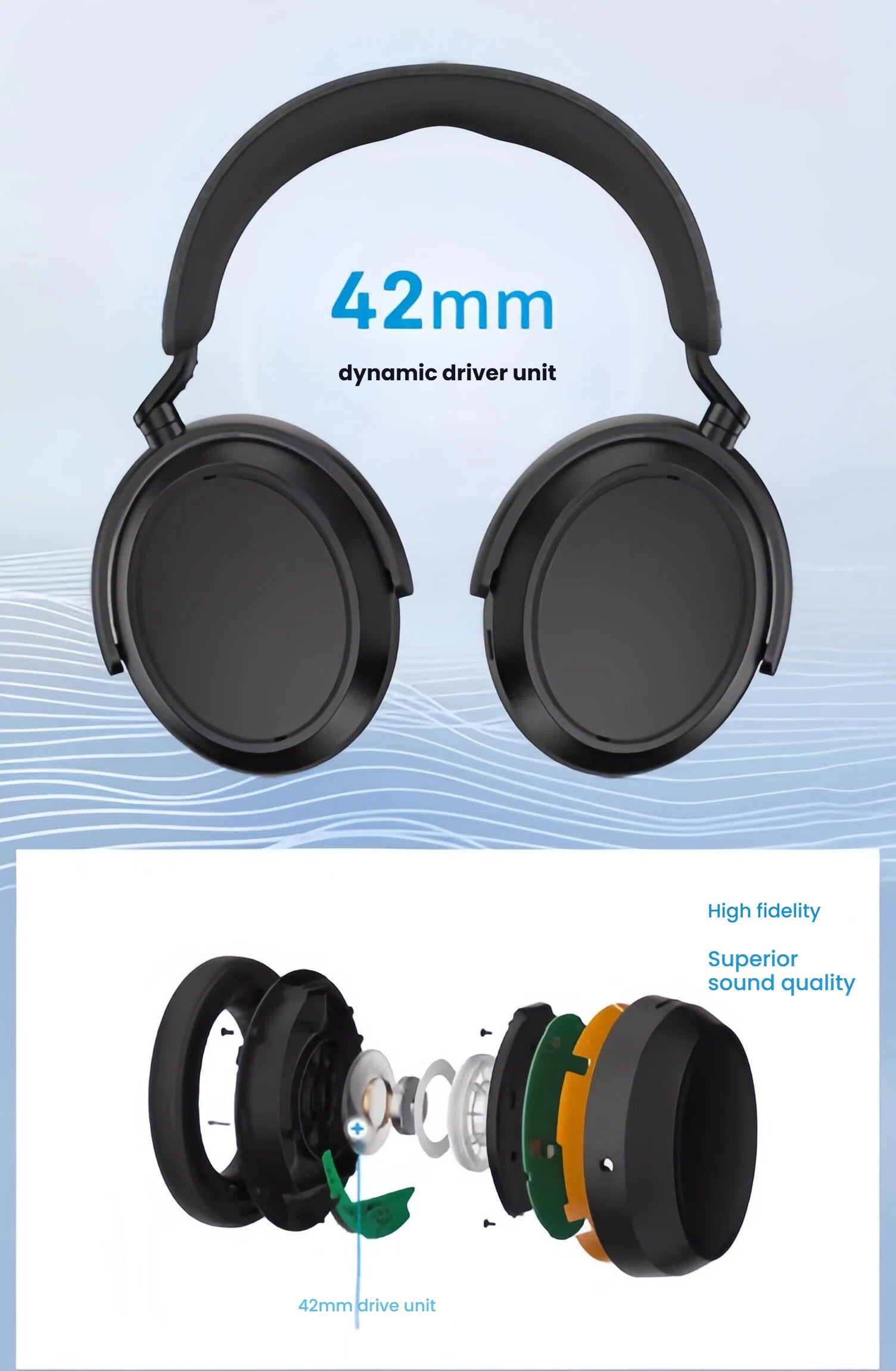  A technical illustration and exploded view of the Sennheiser Momentum 4's high-fidelity 42mm dynamic driver unit, which is engineered to deliver superior sound quality