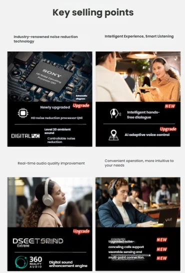 An infographic showcasing the key selling points of the Sony WH-1000XM4, including the upgraded HD processor QN1, intelligent hands-free dialogue, DSEE Extreme audio upscaling, and multi-point connection.