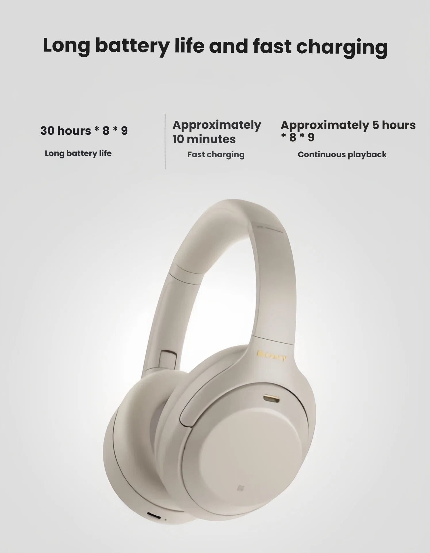 The silver Sony WH-1000XM4 headphones illustrating their long battery life of up to 30 hours and fast charging feature, which provides 5 hours of playback from just a 10-minute charge.