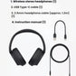 All the accessories included with the Sony WH-CH720N headphones: the wireless headphones, a USB Type-C charging cable, and a 3.5mm headphone audio cable