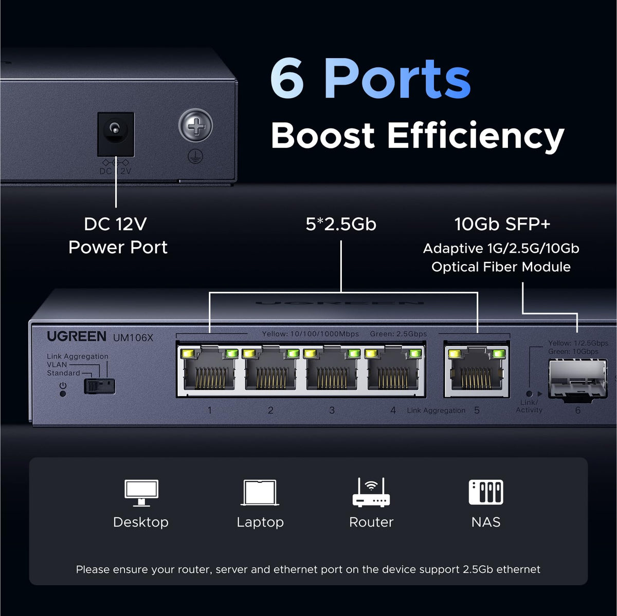 UGREEN 35048EU 6-Port Gigabit Ethernet Switch product view 3