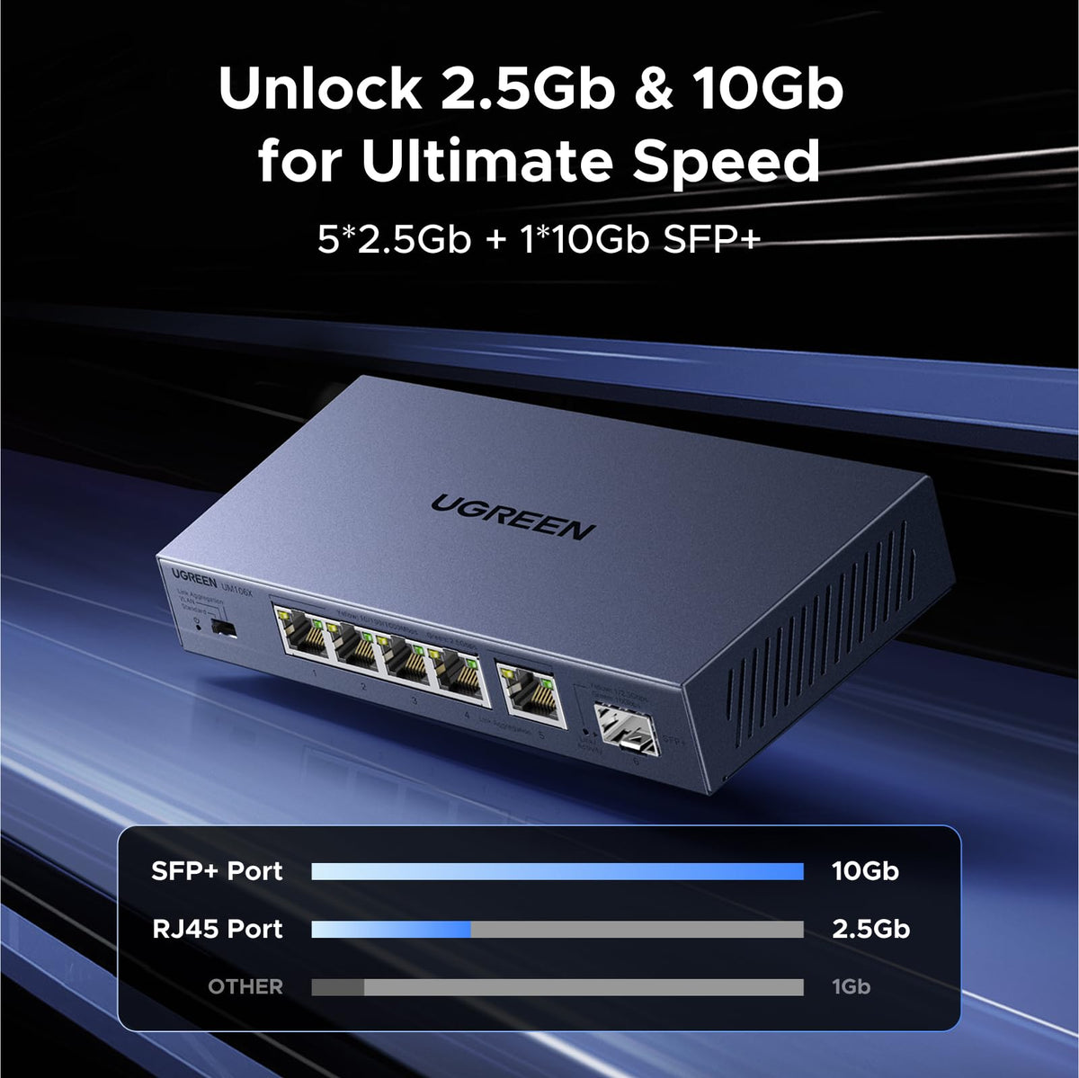 UGREEN 35048EU 6-Port Gigabit Ethernet Switch product view 2