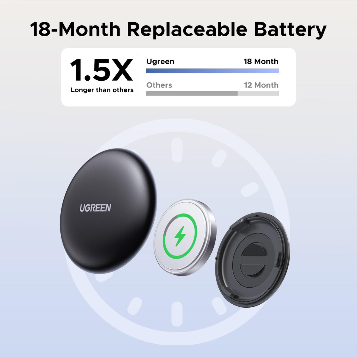 UGREEN FineTrack Mini 60387A Smart Finder product view 4