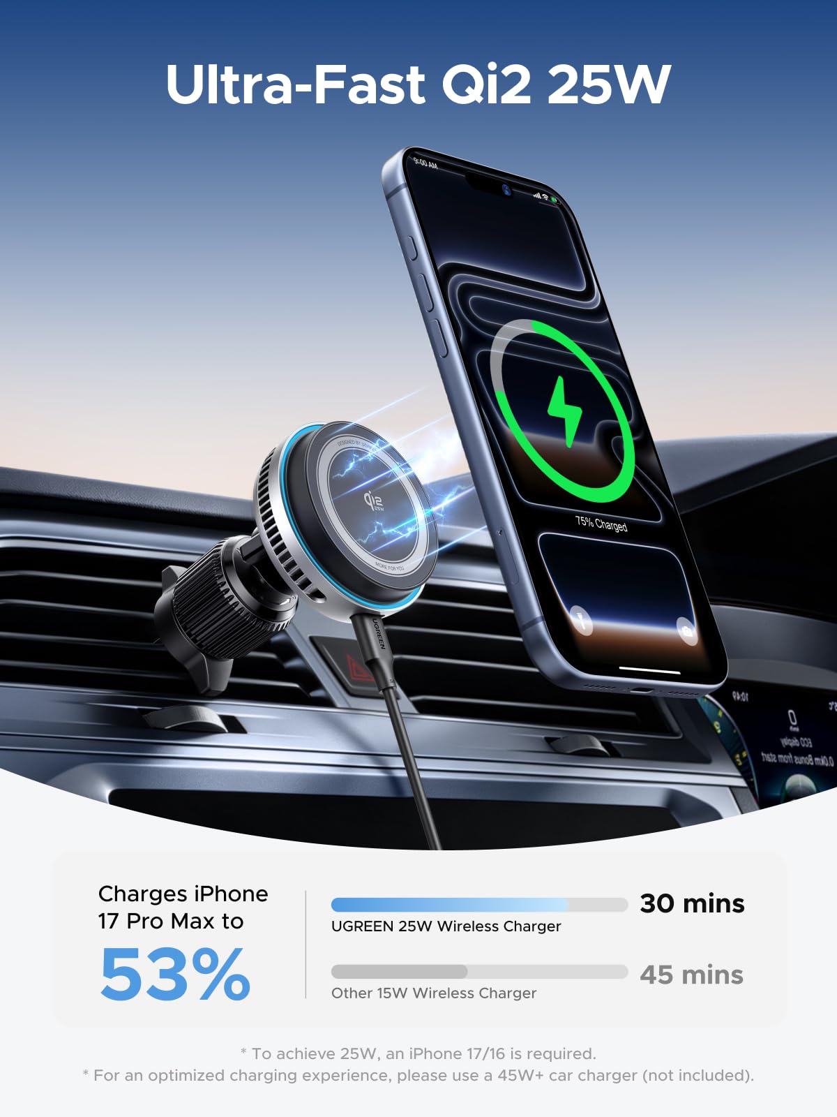 UGREEN MagFlow Pro 75250 Qi2 25W Car Charger product view 2