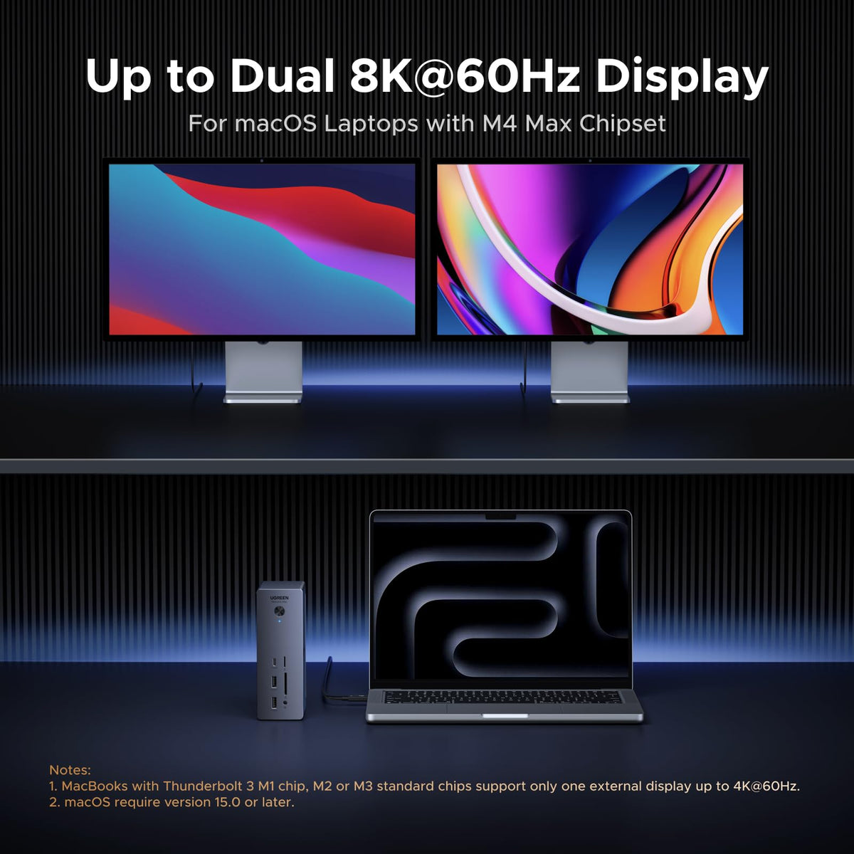 UGREEN Revodok Max 45790A Thunderbolt 5 Dock product view 4