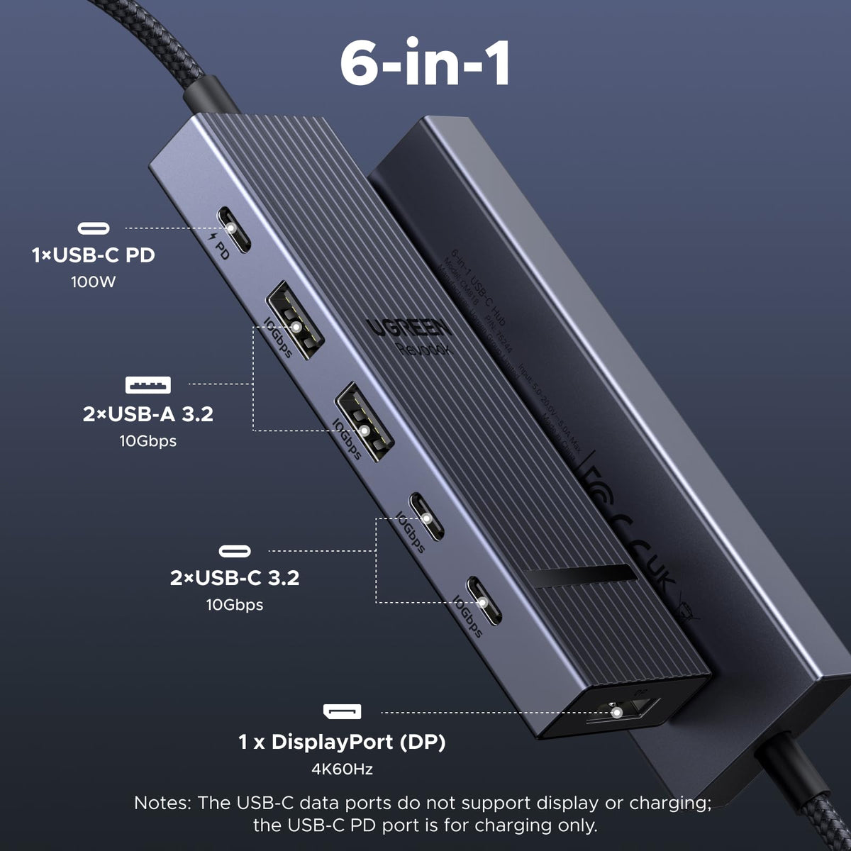 UGREEN 75244 DisplayPort and USB data port layout