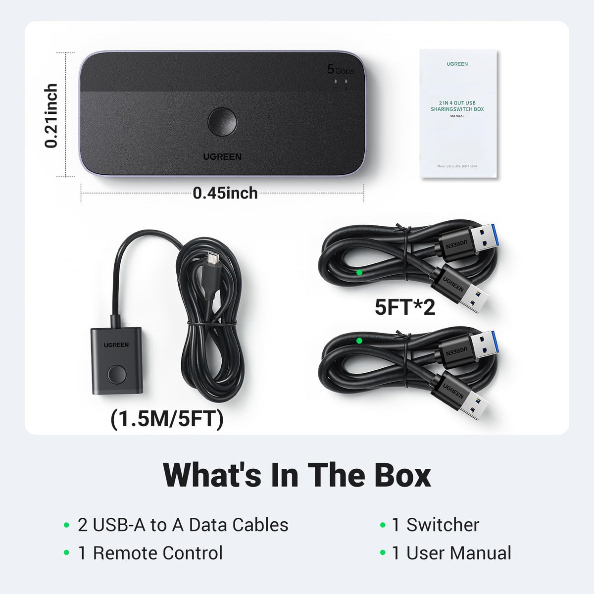 UGREEN 15705 package contents with two host cables and remote
