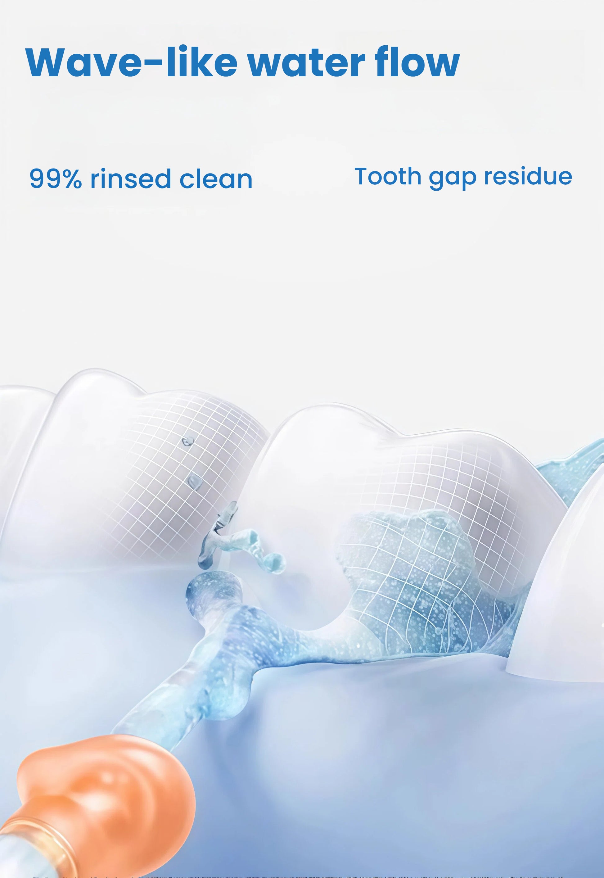 A detailed illustration of the usmile C10's effective wave-like water flow technology, showing it powerfully cleaning between teeth to remove 99% of tooth gap residue.