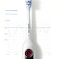 The usmile Y20 PRO toothbrush with an alert on its screen, demonstrating its ability to continuously track brushing habits through cloud-based data analysis to identify and correct oral care issues.
