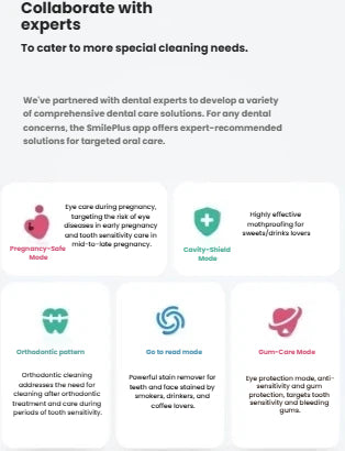 An infographic of the specialized cleaning modes available in the usmile SmilePlus app, including expert-recommended solutions like Pregnancy-Safe, Cavity-Shield, Orthodontic, and Gum-Care modes.